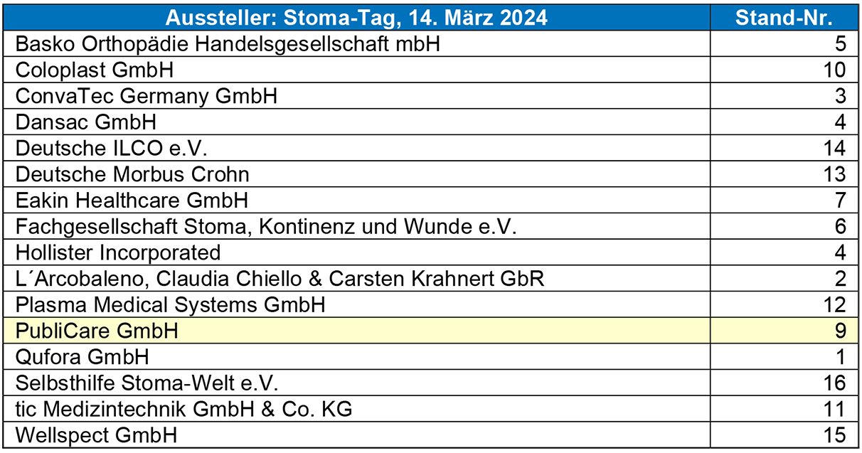 Ausstellerverzeichnis - Stoma-Tag